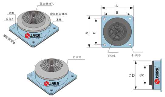 JBQ-A型气垫减震器数据表